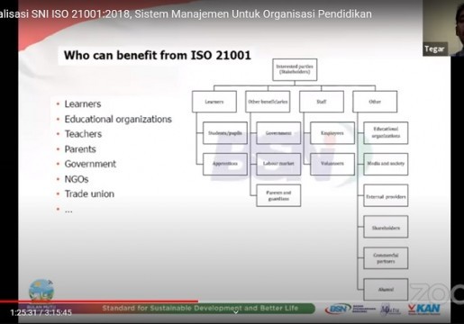 Tingkatkan Kualitas Organisasi Pendidikan melalui SNI ISO 21001