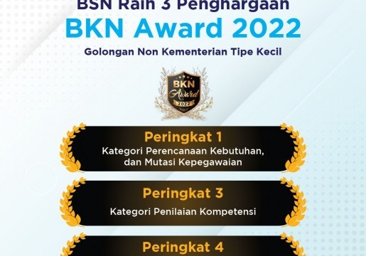 BSN Raih 3 Penghargaan dalam BKN Award 2022